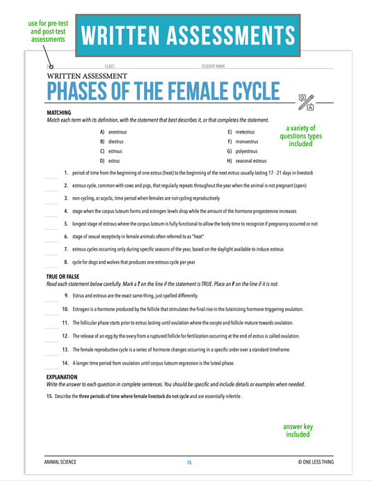 CCANS11.2 Phases of the Female Cycle, Animal Science Complete Curriculum