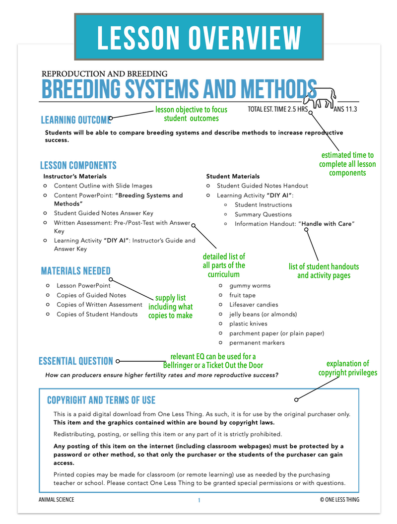 Load image into Gallery viewer, CCANS11.3 Breeding Systems and Methods, Animal Science Complete Curriculum
