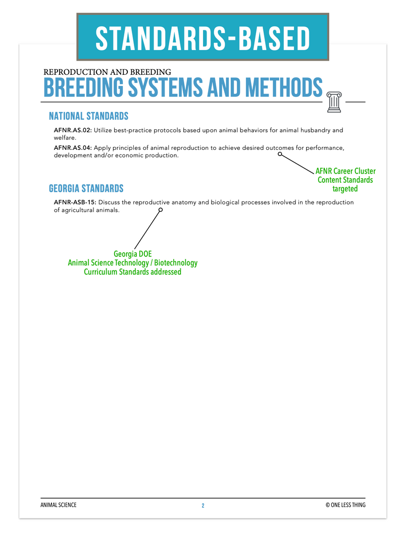 Load image into Gallery viewer, CCANS11.3 Breeding Systems and Methods, Animal Science Complete Curriculum
