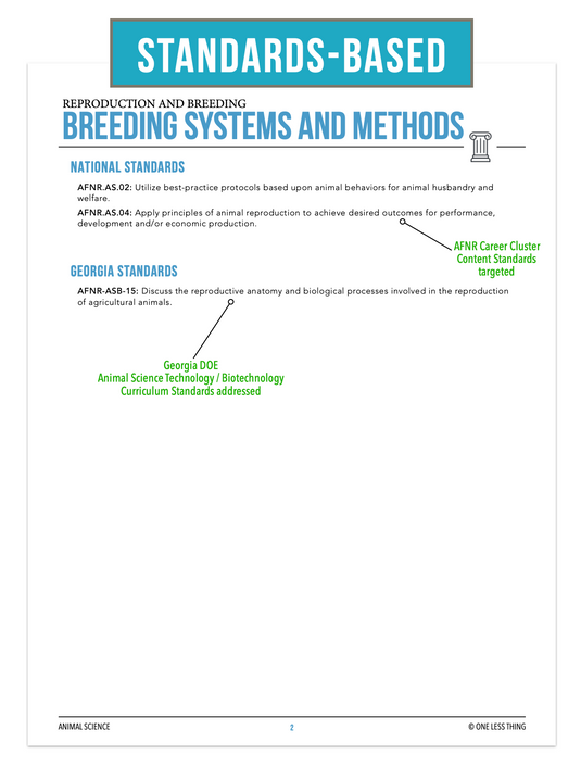 CCANS11.3 Breeding Systems and Methods, Animal Science Complete Curriculum