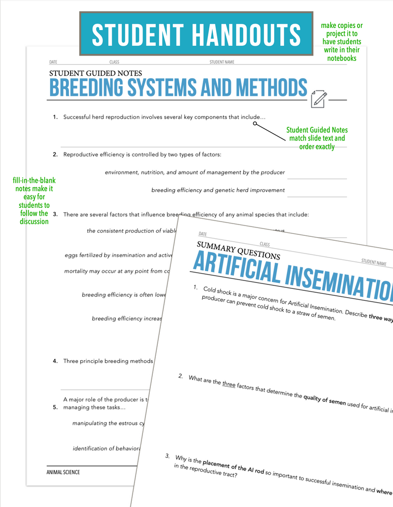 Load image into Gallery viewer, CCANS11.3 Breeding Systems and Methods, Animal Science Complete Curriculum
