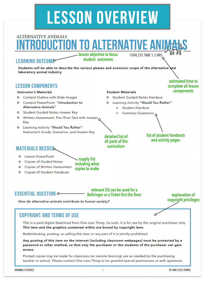 Load image into Gallery viewer, CCANS12.1 Introduction to Alternative Animals, Animal Science Complete Curriculum
