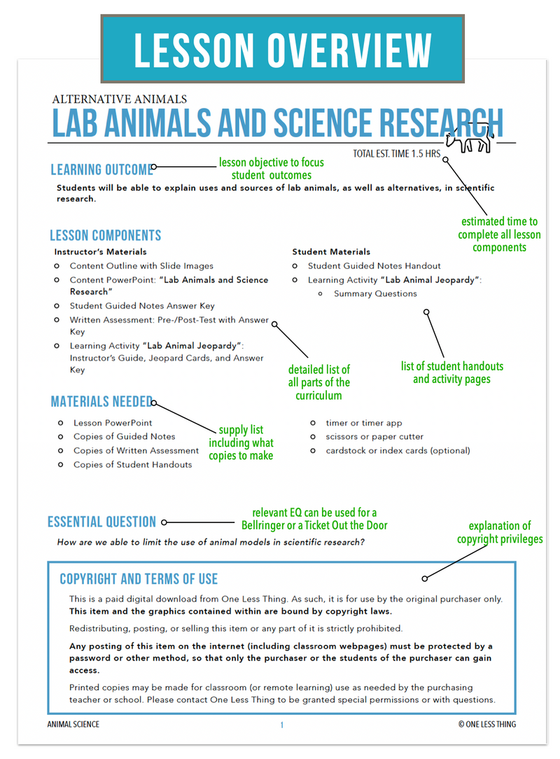 Load image into Gallery viewer, CCANS12.2 Lab Animals and Science Research, Animal Science Complete Curriculum
