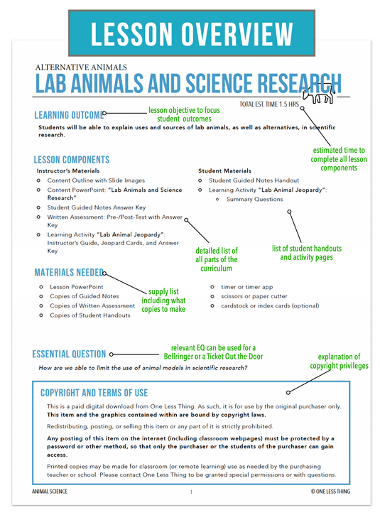 CCANS12.2 Lab Animals and Science Research, Animal Science Complete Curriculum