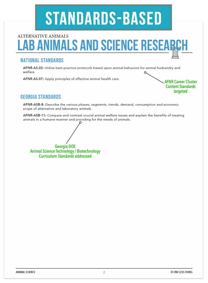 Load image into Gallery viewer, CCANS12.2 Lab Animals and Science Research, Animal Science Complete Curriculum
