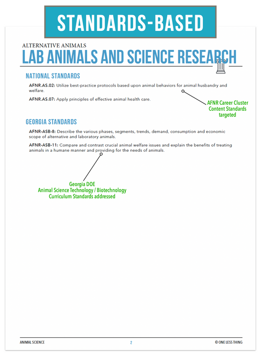 CCANS12.2 Lab Animals and Science Research, Animal Science Complete Curriculum