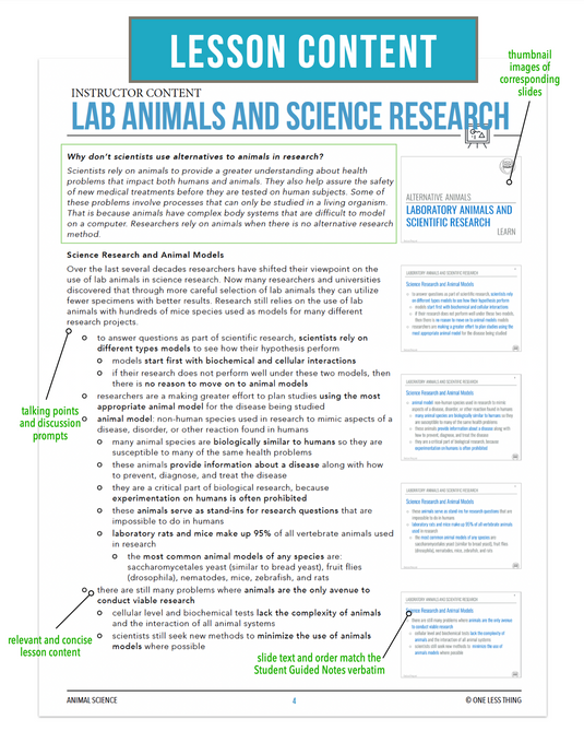 CCANS12.2 Lab Animals and Science Research, Animal Science Complete Curriculum