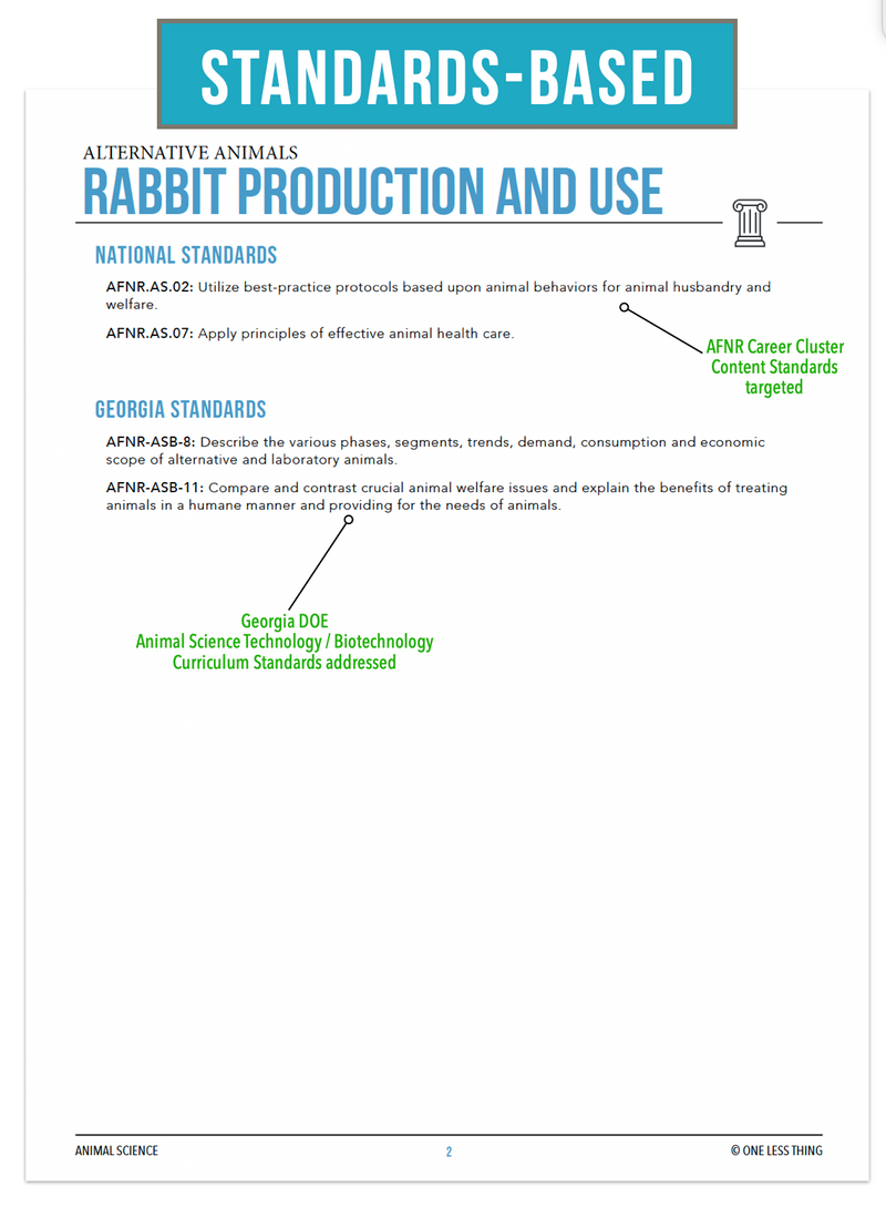 Load image into Gallery viewer, CCANS12.3 Rabbit Production and Use, Animal Science Complete Curriculum
