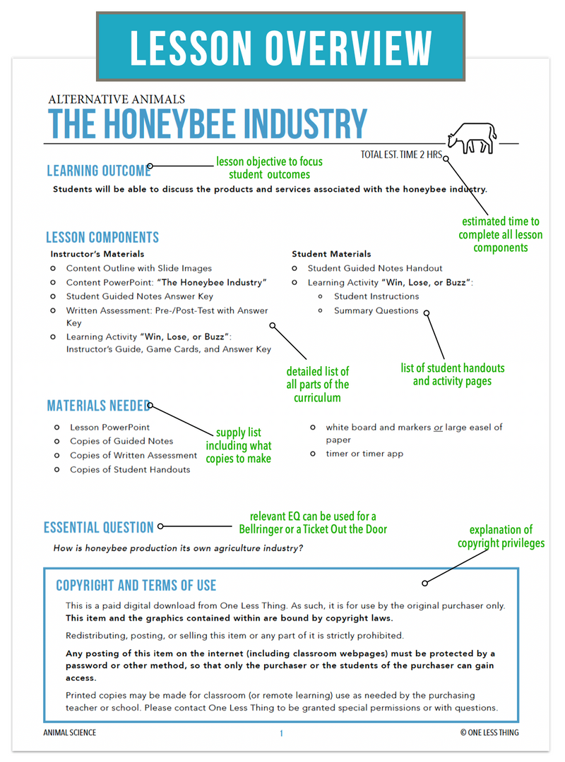 Load image into Gallery viewer, CCANS12.4 The Honeybee Industry, Animal Science Complete Curriculum
