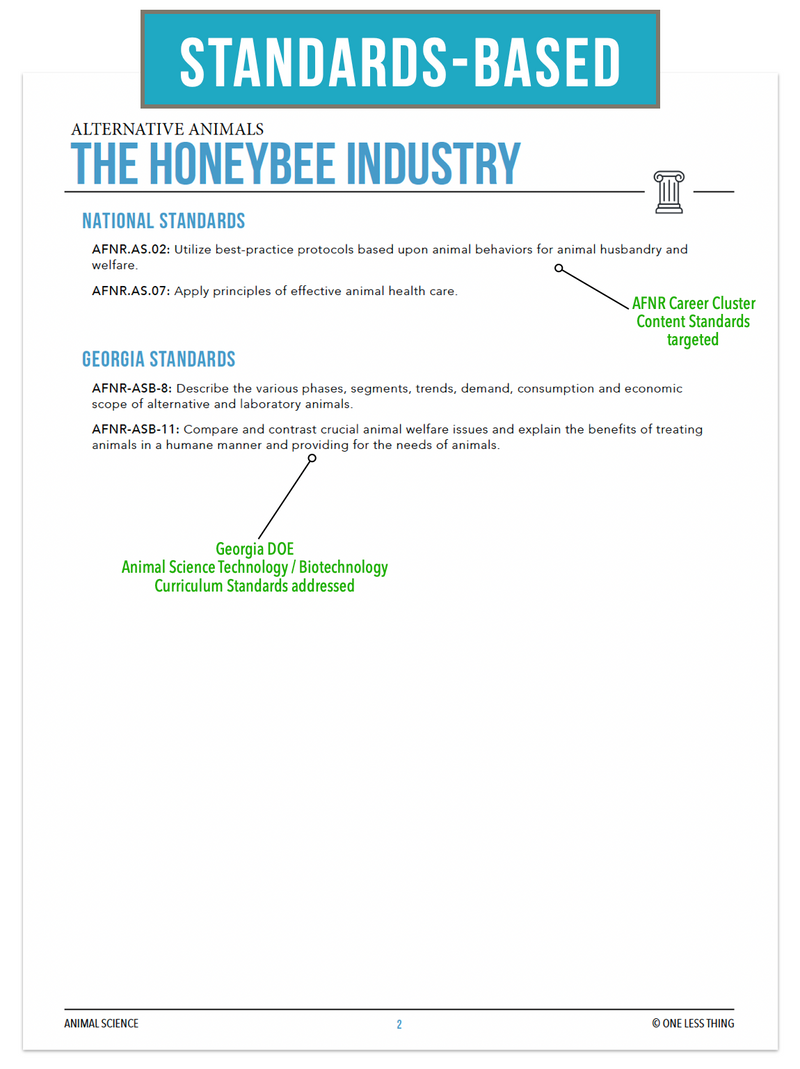 Load image into Gallery viewer, CCANS12.4 The Honeybee Industry, Animal Science Complete Curriculum
