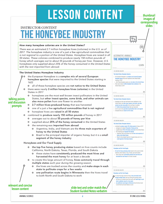 CCANS12.4 The Honeybee Industry, Animal Science Complete Curriculum