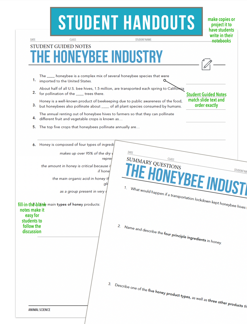 Load image into Gallery viewer, CCANS12.4 The Honeybee Industry, Animal Science Complete Curriculum
