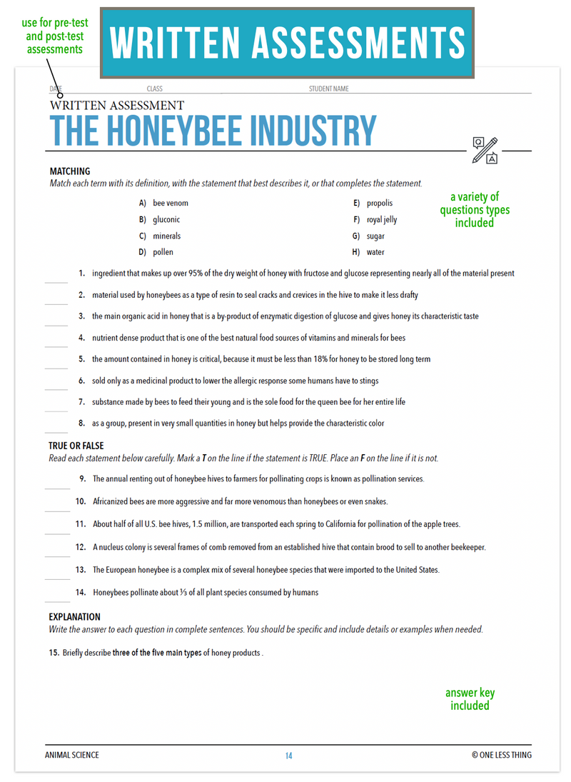 Load image into Gallery viewer, CCANS12.4 The Honeybee Industry, Animal Science Complete Curriculum
