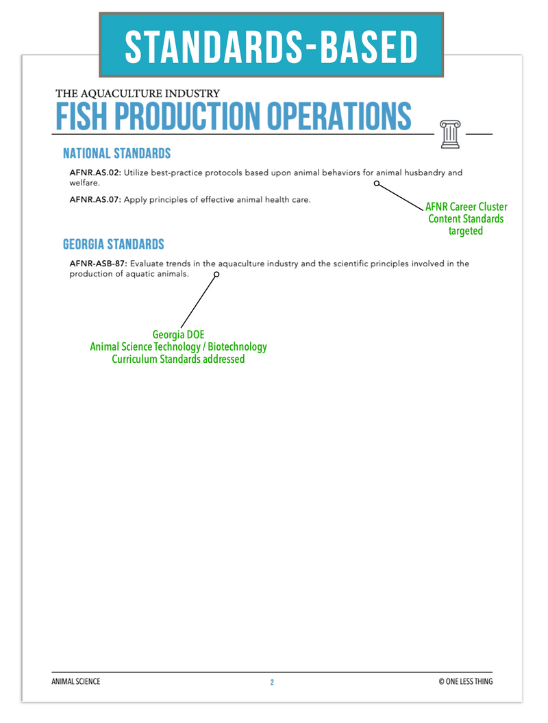 Load image into Gallery viewer, CCANS13.2 Fish Production, Animal Science Complete Curriculum
