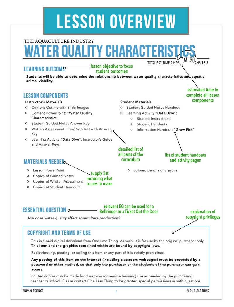 Load image into Gallery viewer, CCANS13.3 Water Quality Characteristics, Animal Science Complete Curriculum
