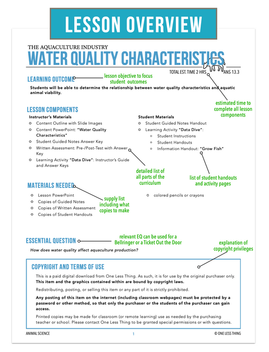 CCANS13.3 Water Quality Characteristics, Animal Science Complete Curriculum