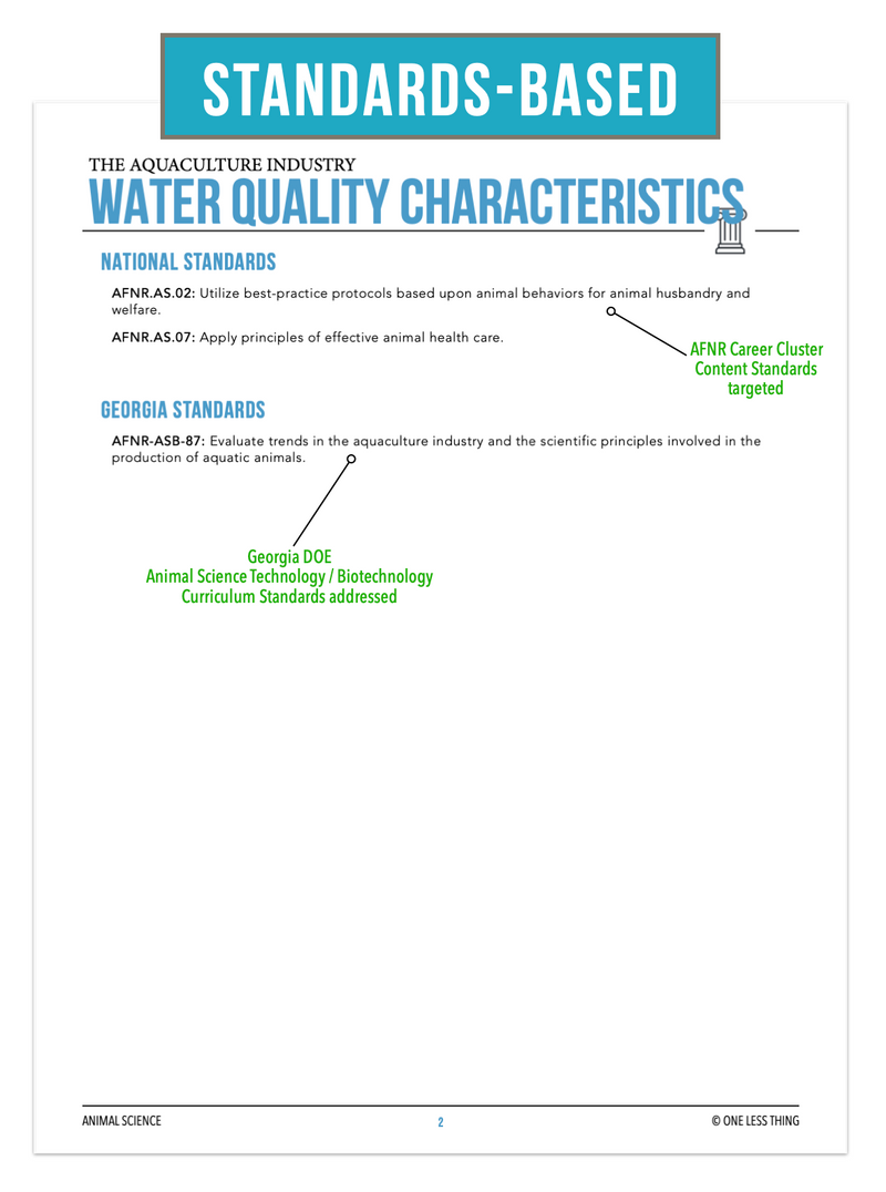 Load image into Gallery viewer, CCANS13.3 Water Quality Characteristics, Animal Science Complete Curriculum
