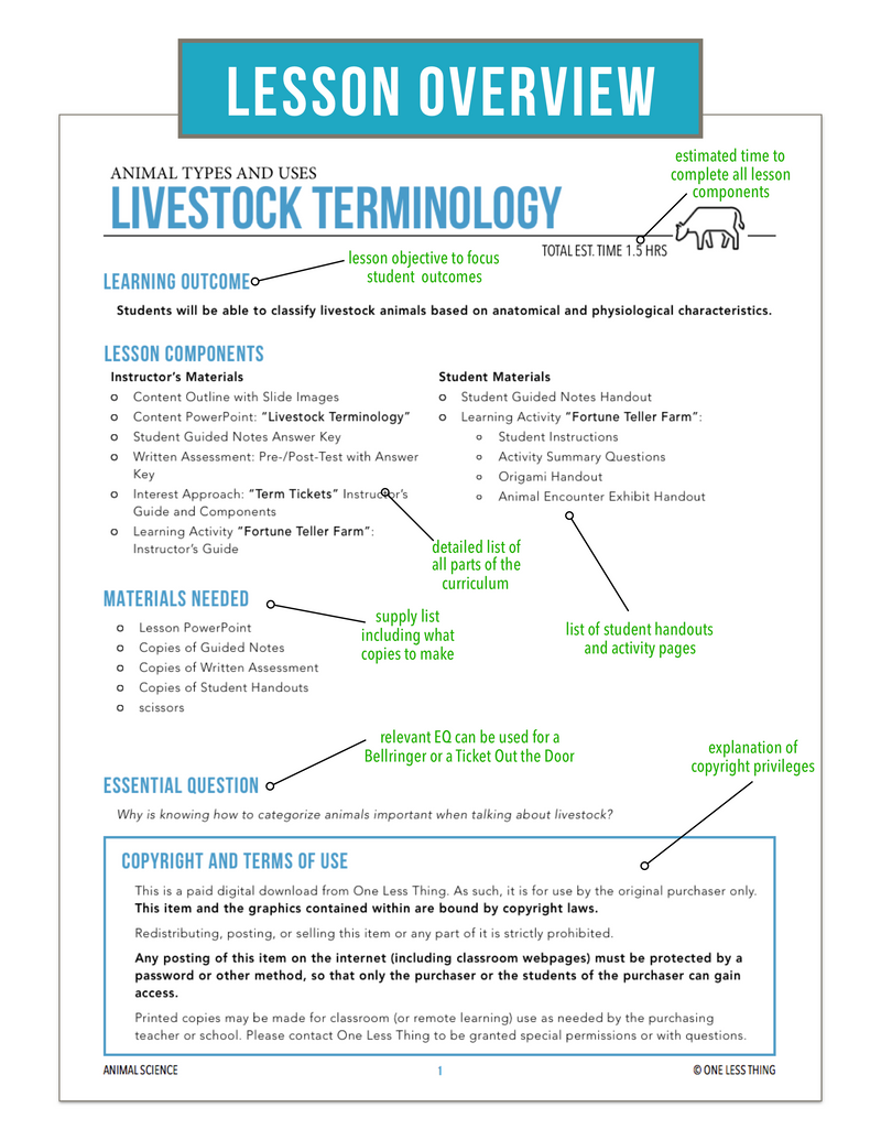 Load image into Gallery viewer, CCANS03.1 Livestock Terminology, Animal Science Complete Curriculum
