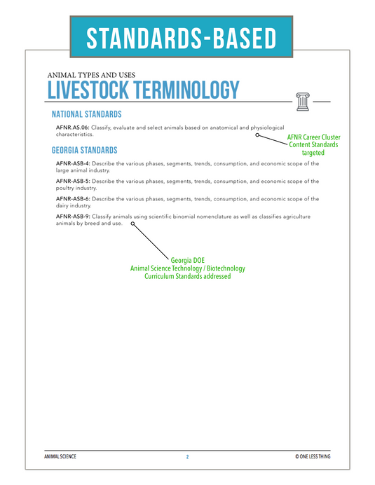 CCANS03.1 Livestock Terminology, Animal Science Complete Curriculum