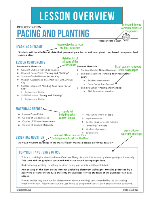 CCFOR05.4 Pacing and Planting, Forestry Complete Curriculum