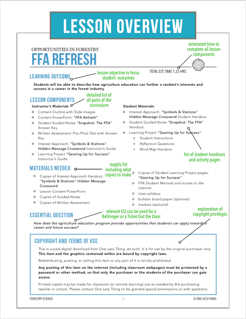 Load image into Gallery viewer, CCFOR01.1 FFA Refresh, Forestry Complete Curriculum
