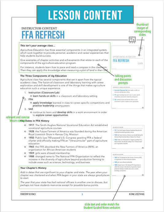 CCFOR01.1 FFA Refresh, Forestry Complete Curriculum