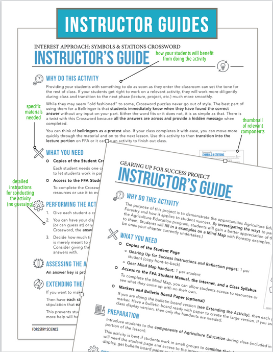 CCFOR01.1 FFA Refresh, Forestry Complete Curriculum