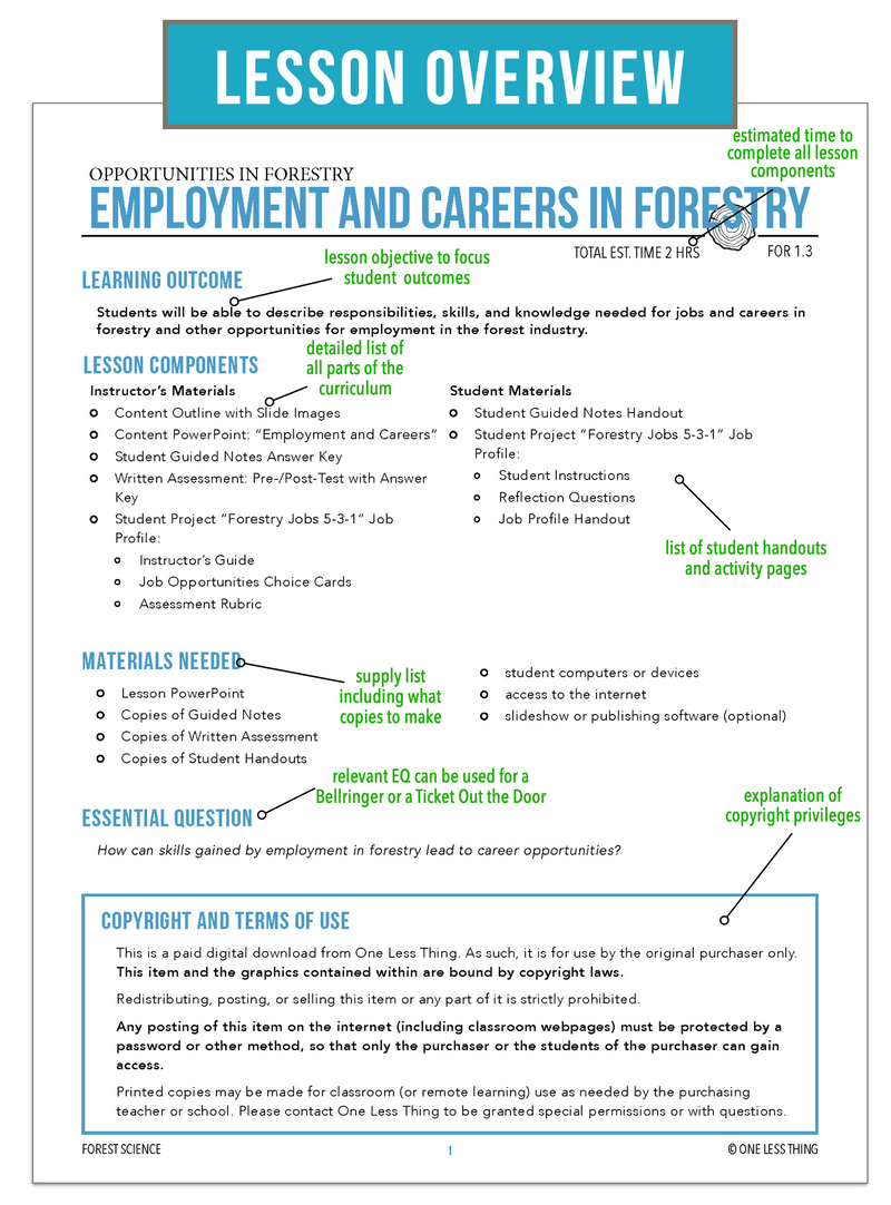 Load image into Gallery viewer, CCFOR01.3 Employment and Careers, Forestry Complete Curriculum
