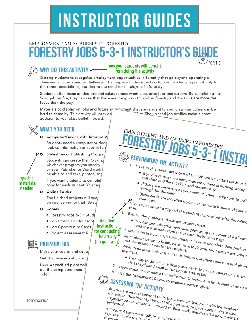 Load image into Gallery viewer, CCFOR01.3 Employment and Careers, Forestry Complete Curriculum
