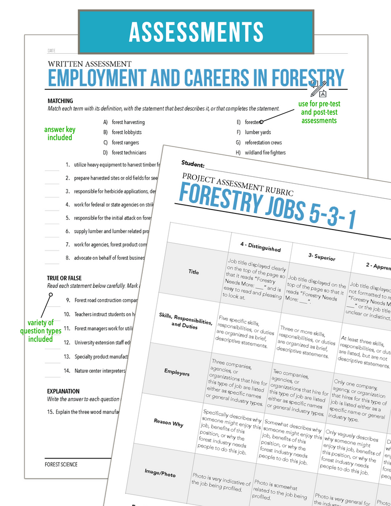 Load image into Gallery viewer, CCFOR01.3 Employment and Careers, Forestry Complete Curriculum
