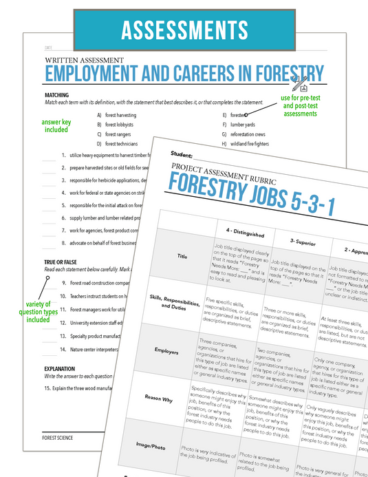 CCFOR01.3 Employment and Careers, Forestry Complete Curriculum