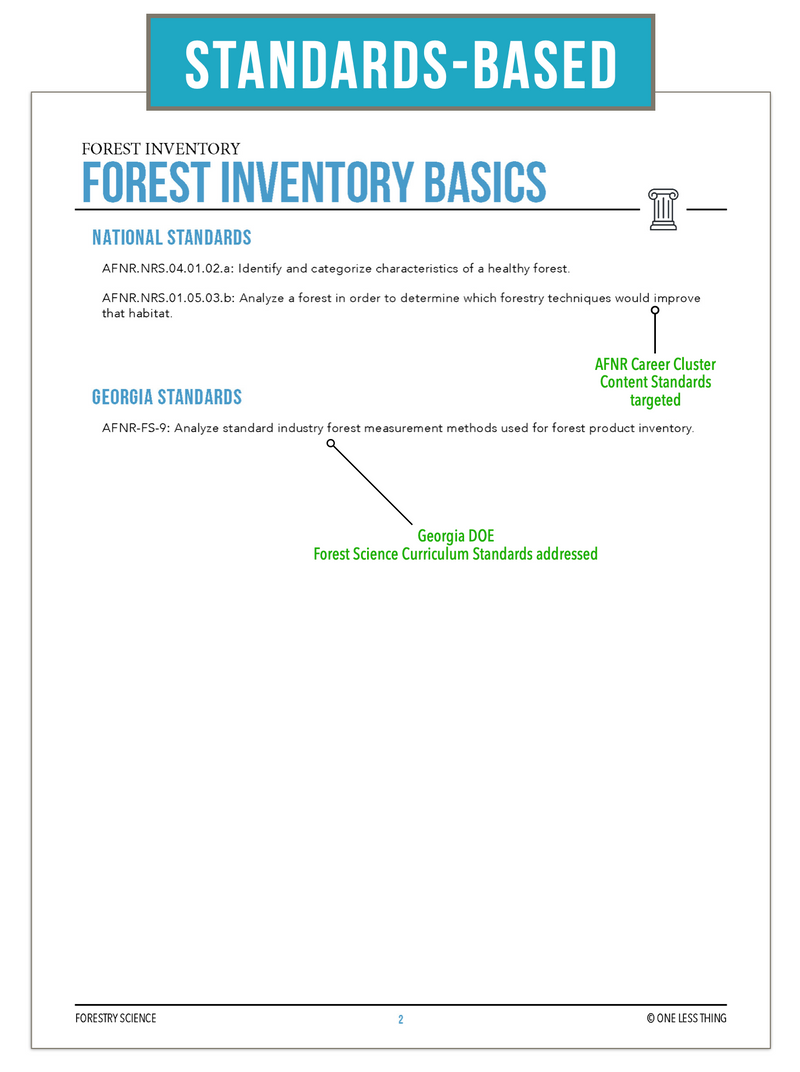 Load image into Gallery viewer, CCFOR10.1 Forest Inventory Basics, Forestry Complete Curriculum
