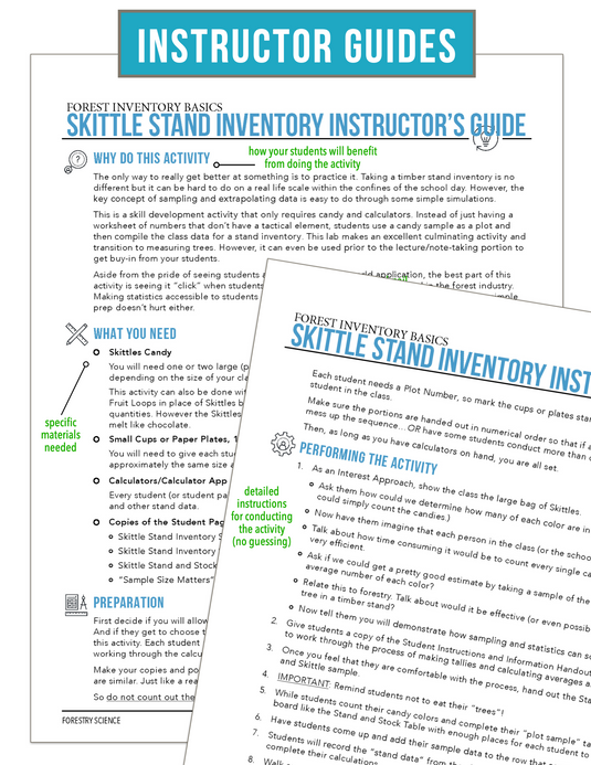 CCFOR10.1 Forest Inventory Basics, Forestry Complete Curriculum