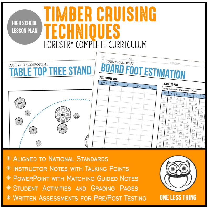 Load image into Gallery viewer, CCFOR10.4 Timber Cruising Techniques, Forestry Complete Curriculum
