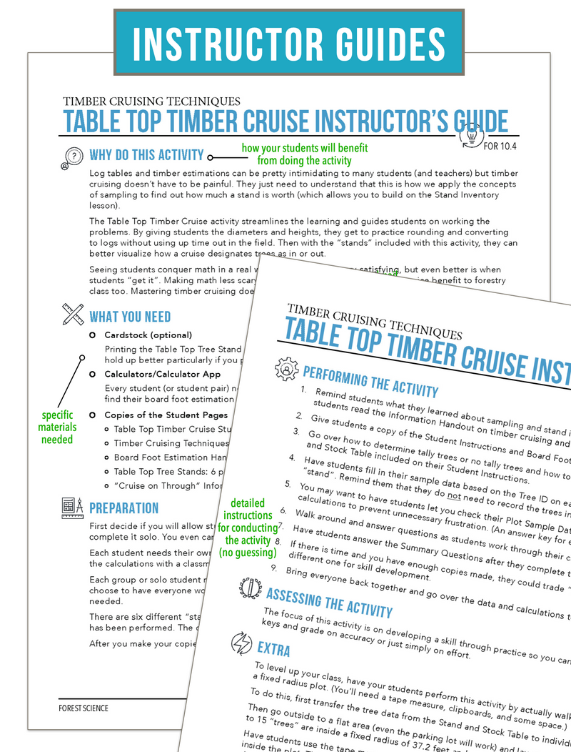 Load image into Gallery viewer, CCFOR10.4 Timber Cruising Techniques, Forestry Complete Curriculum
