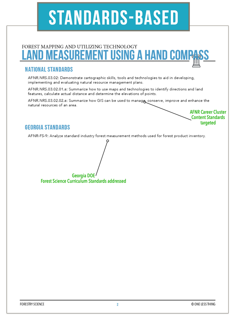 Load image into Gallery viewer, CCFOR11.1 Land Measurement with a Compass, Forestry Complete Curriculum
