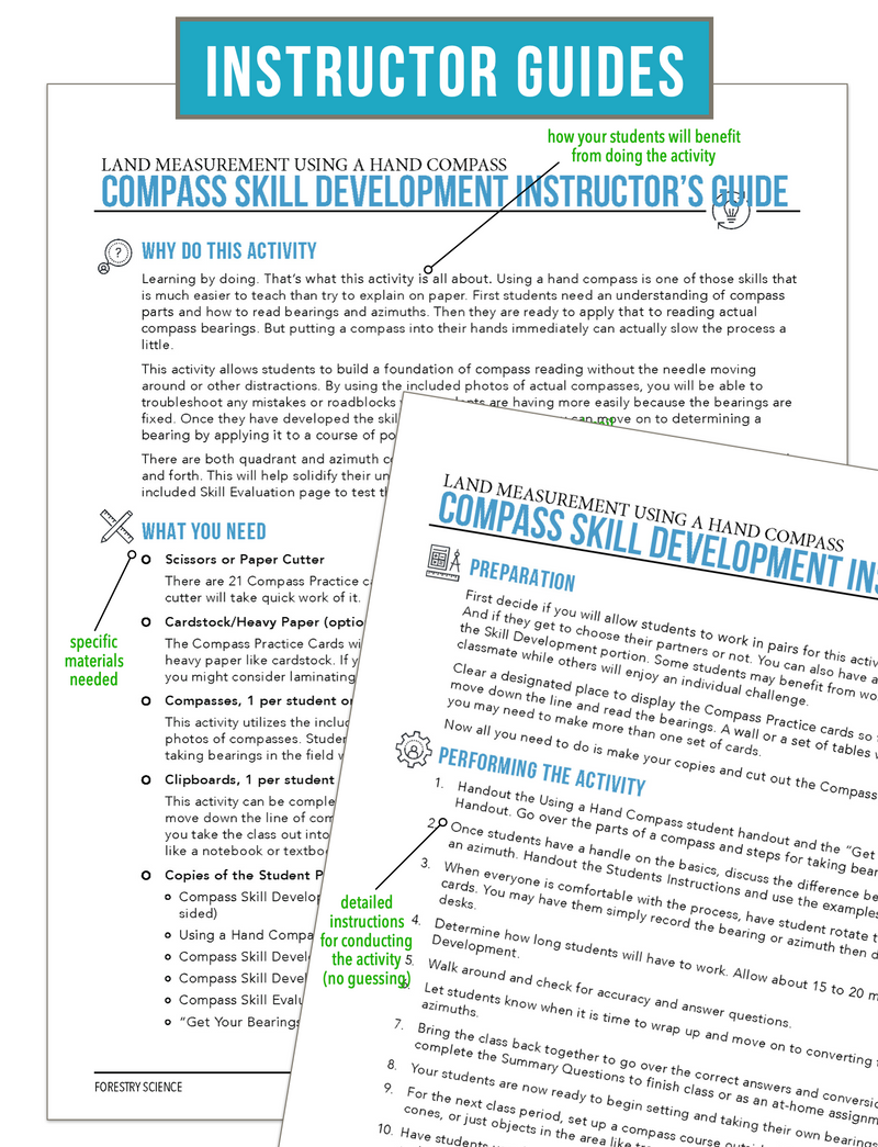 Load image into Gallery viewer, CCFOR11.1 Land Measurement with a Compass, Forestry Complete Curriculum
