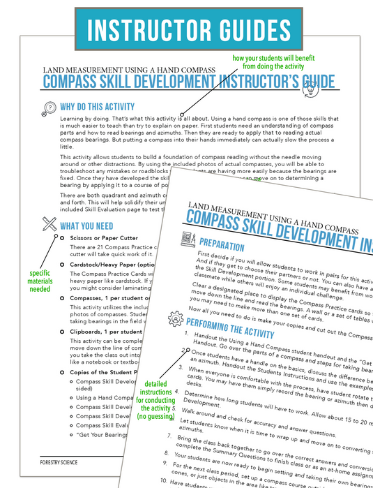 CCFOR11.1 Land Measurement with a Compass, Forestry Complete Curriculum