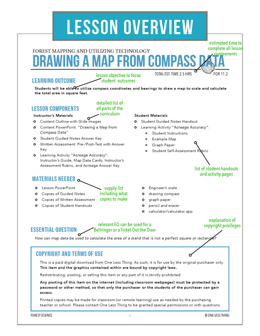 CCFOR11.2 Drawing a Map from Compass Data, Forestry Complete Curriculum