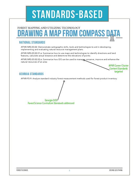 CCFOR11.2 Drawing a Map from Compass Data, Forestry Complete Curriculum