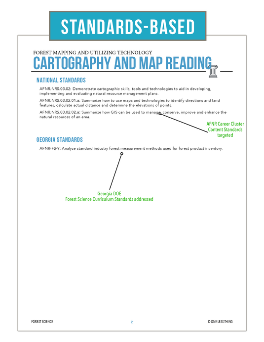 CCFOR11.3 Cartography and Map Reading, Forestry Complete Curriculum