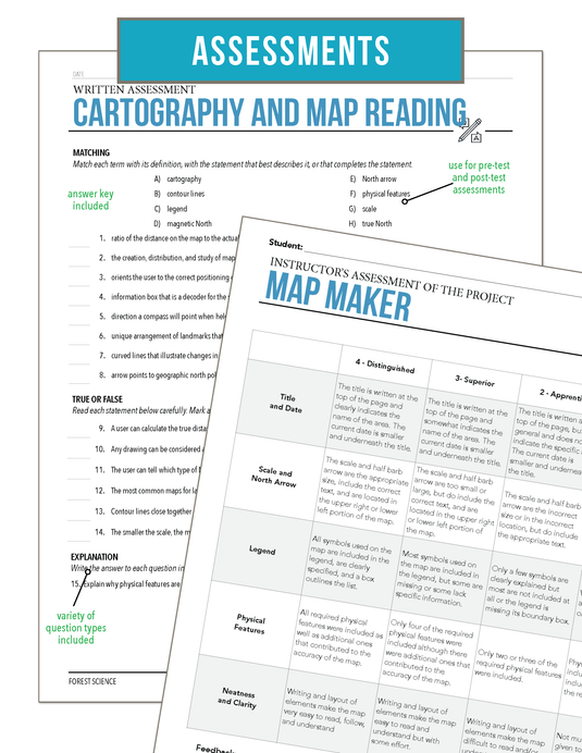 CCFOR11.3 Cartography and Map Reading, Forestry Complete Curriculum