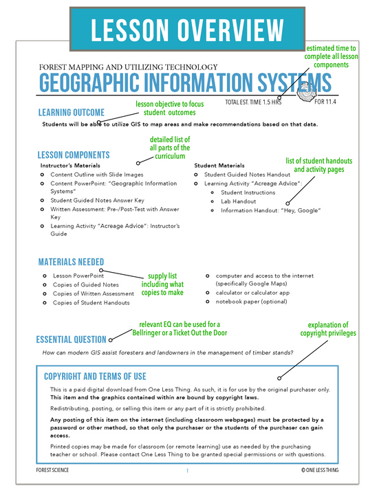 CCFOR11.4 Geographic Information Systems, Forestry Complete Curriculum