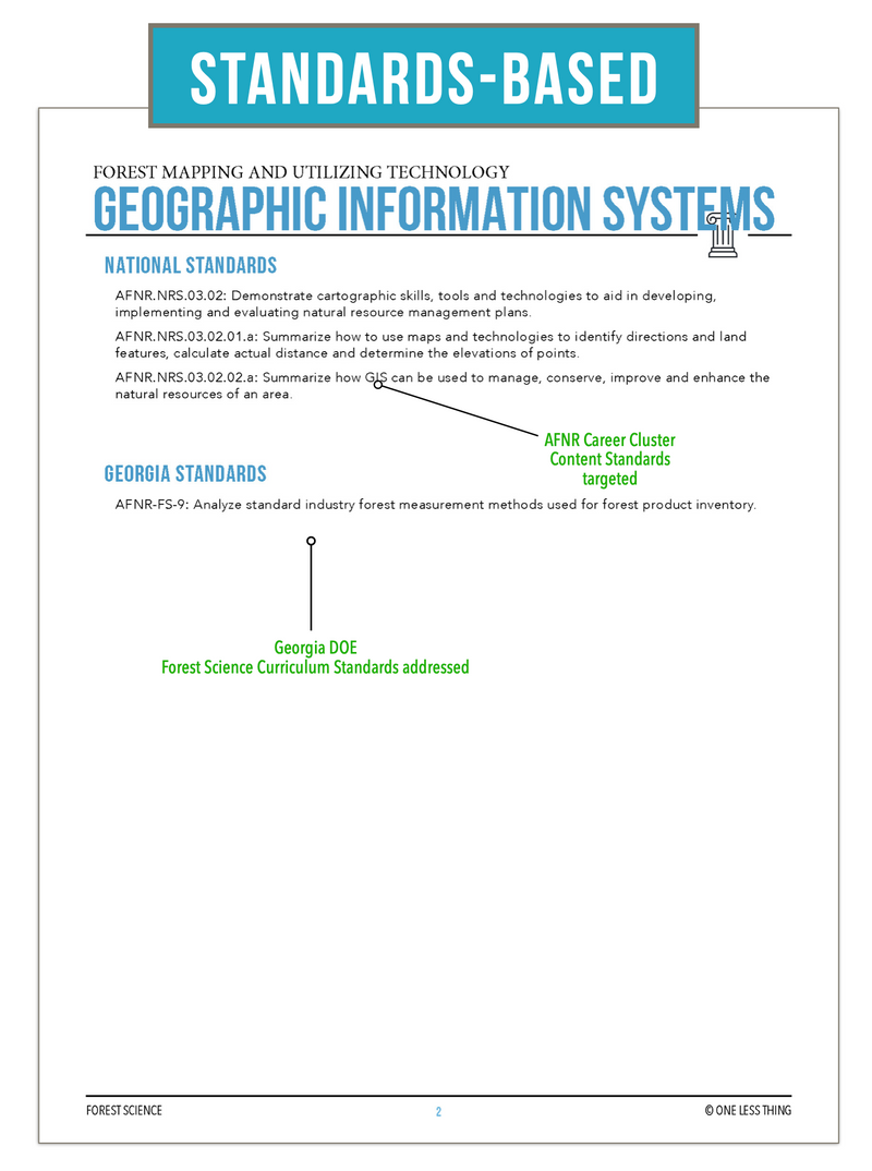 Load image into Gallery viewer, CCFOR11.4 Geographic Information Systems, Forestry Complete Curriculum
