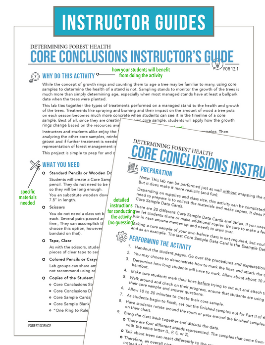 CCFOR12.1 Determining Forest Health, Forestry Complete Curriculum