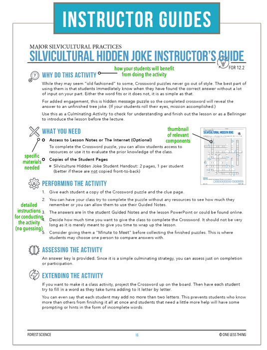 CCFOR12.2 Major Silvicultural Practices, Forestry Complete Curriculum