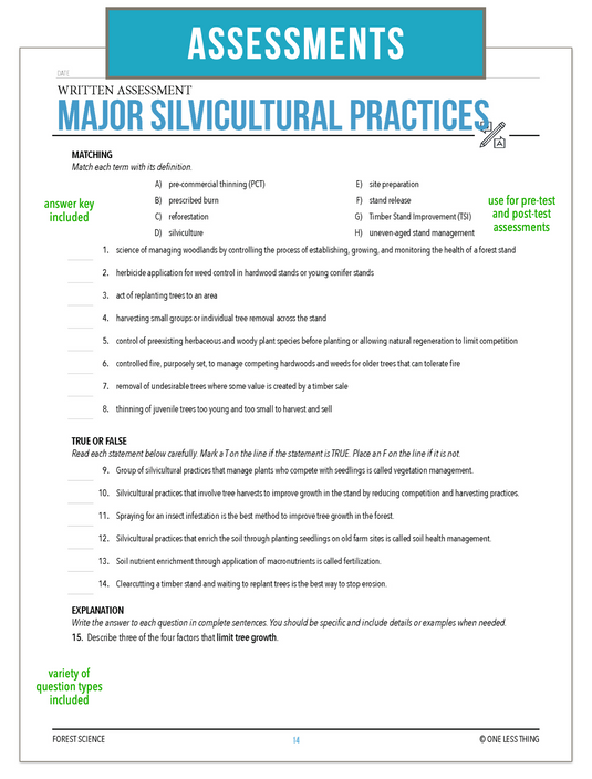 CCFOR12.2 Major Silvicultural Practices, Forestry Complete Curriculum