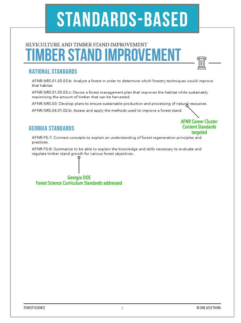 Load image into Gallery viewer, CCFOR12.3 Timber Stand Improvement, Forestry Complete Curriculum
