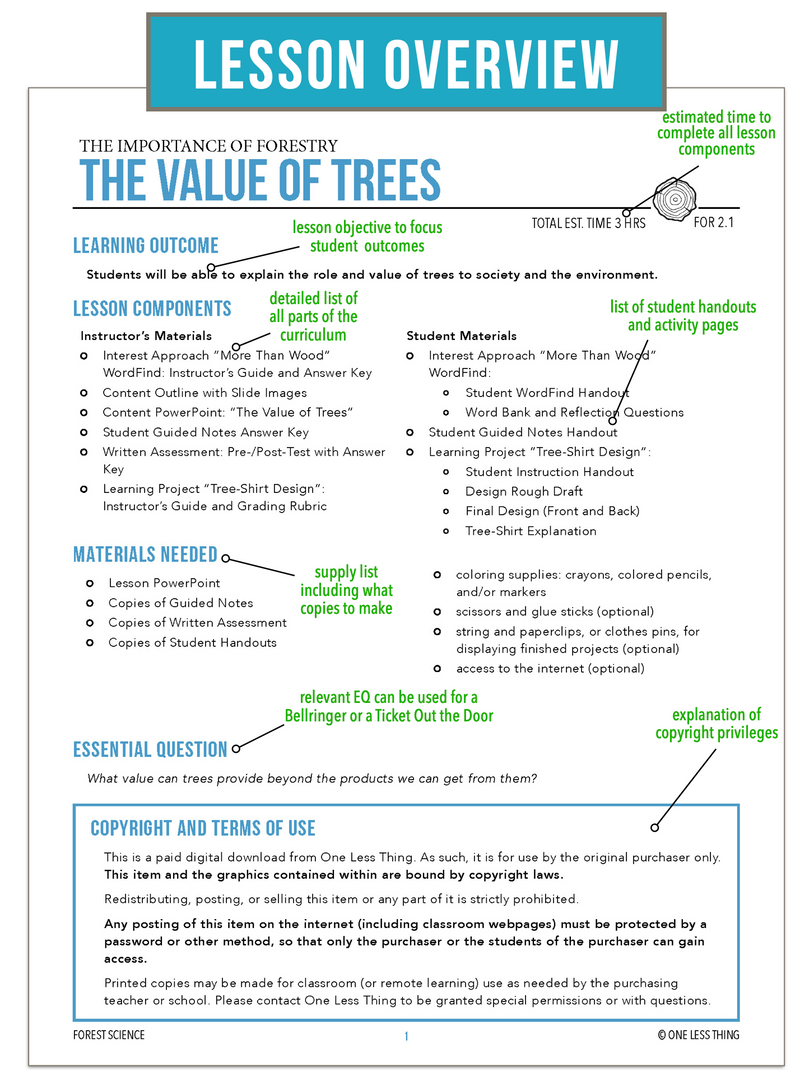 Load image into Gallery viewer, CCFOR02.1 Value of Trees, Forestry Complete Curriculum
