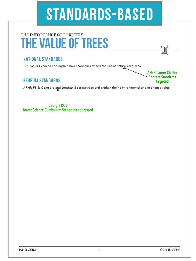 Load image into Gallery viewer, CCFOR02.1 Value of Trees, Forestry Complete Curriculum
